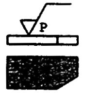 Norme ISO 1302 - Indication De L'état De Surface